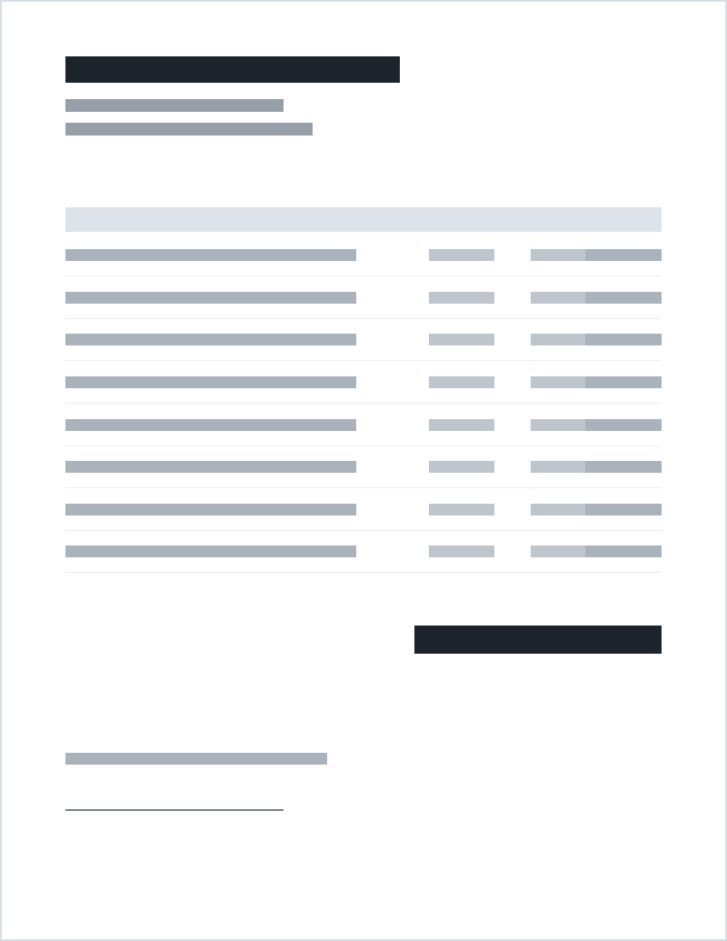 Filled-in carpet cleaning estimate template showing labor, materials and total